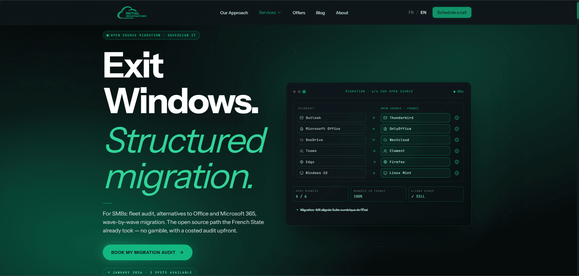 Exit Windows — ruta de migración estructurada de Microsoft 365 a equivalentes open-source