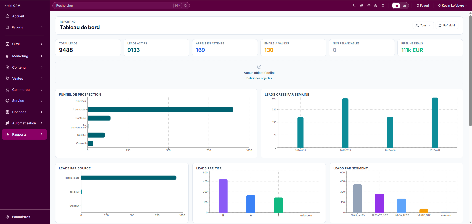 Tableau de bord du CRM interne Initial Infrastructures